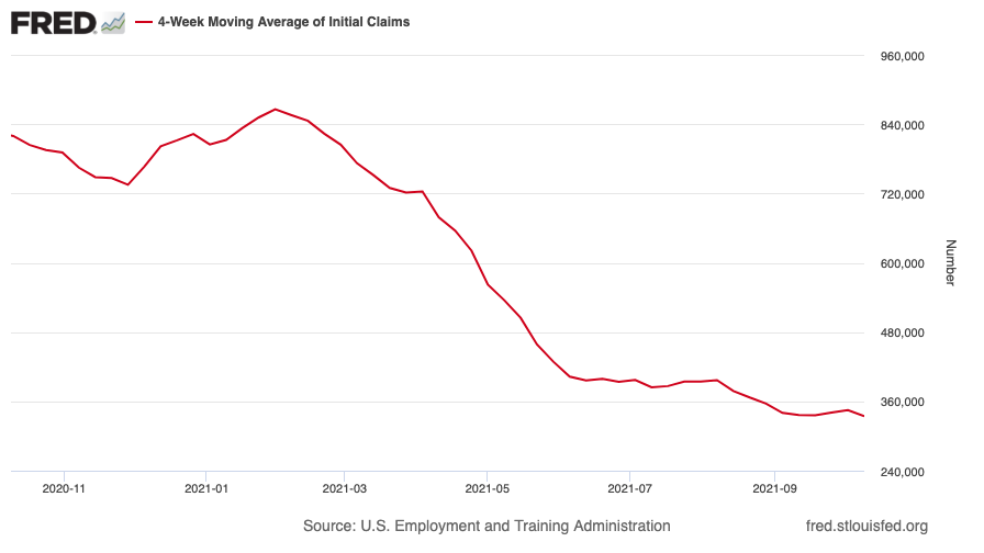 US weekly jobless claims