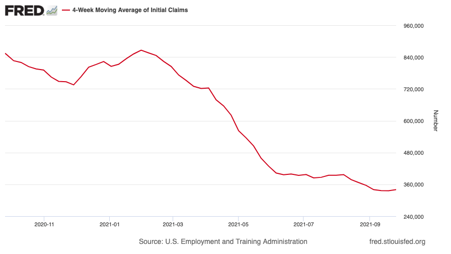US initial weekly jobless claims