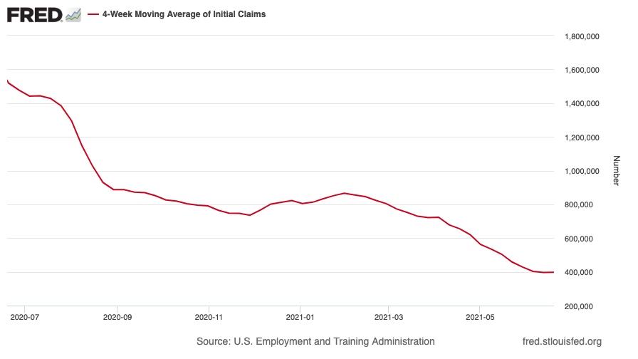 US weekly initial jobless claims