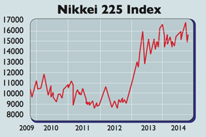 715_Nikkei