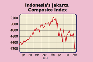 654-Jakarta-index