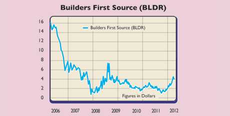 583_P24-Builders