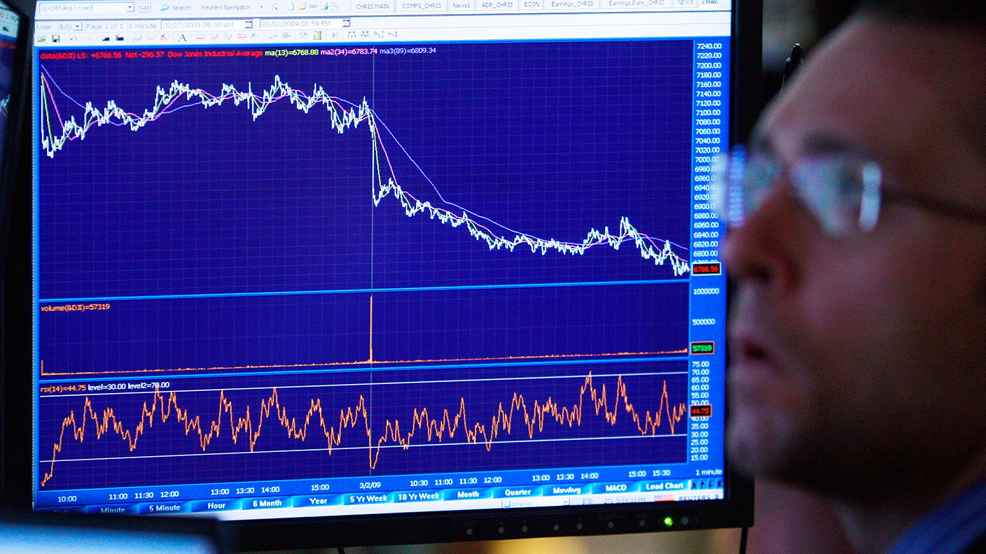 Stock chart on a trading screen