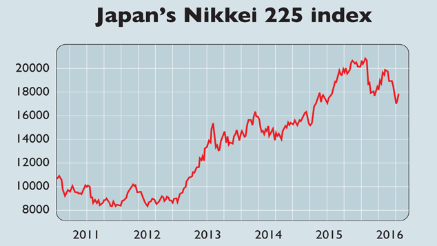779-Nikkei